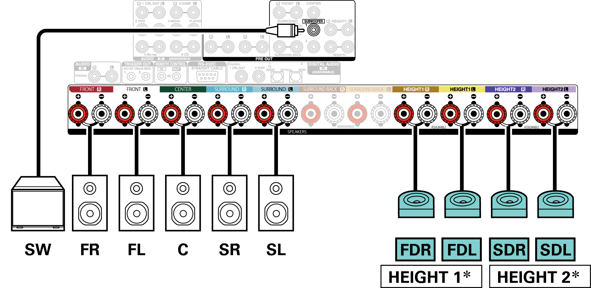 Conne SP 9.1 SD FD X65E3
